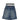 JNCO Jorts