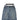 Guess Jorts